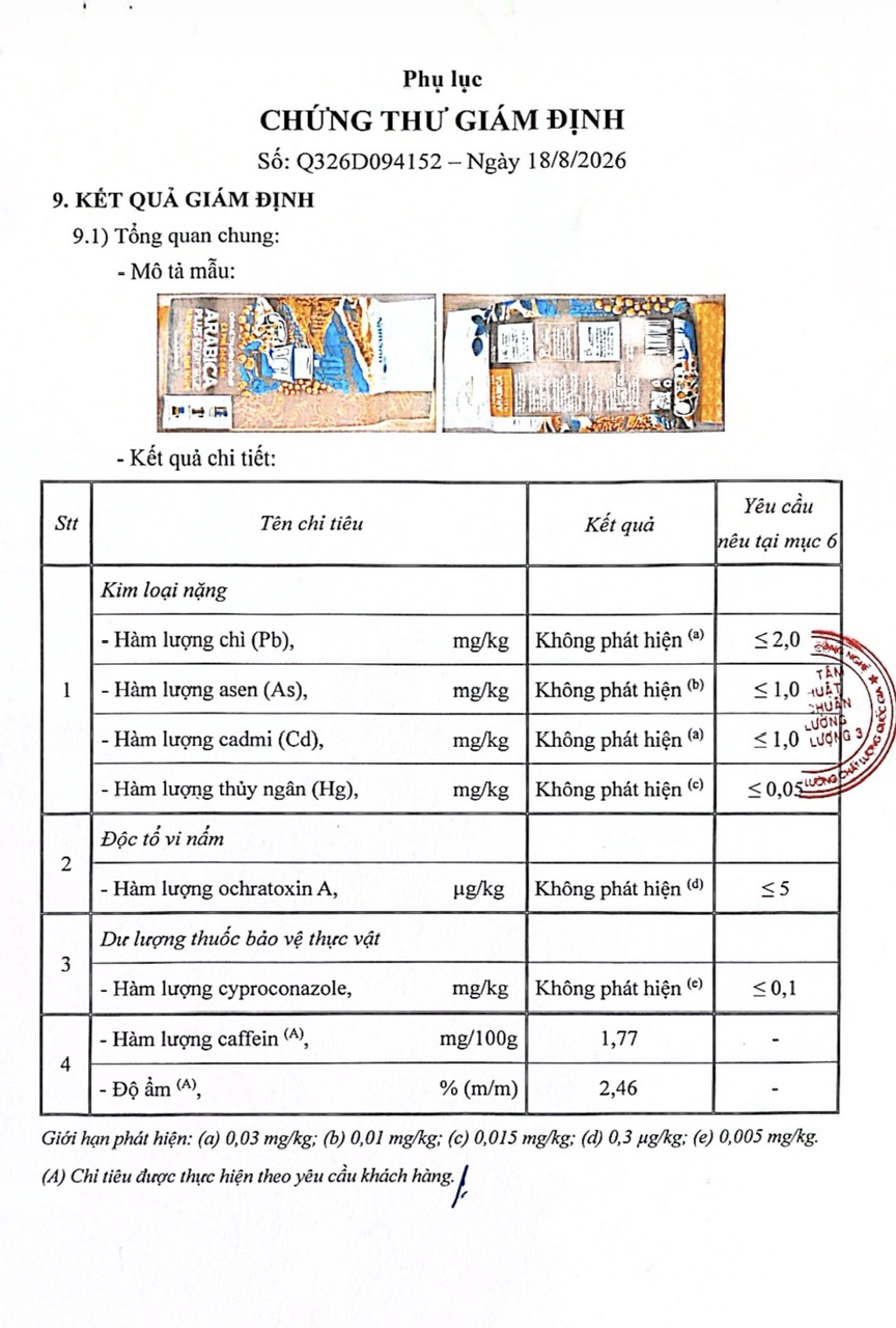 tkiemr nghiem ca phe nam san1